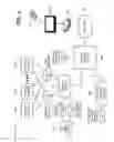 Fig. 03 - NOTIFICATION FOR INTERACTIVE CONTENT