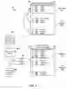 Fig. 05 - System and Method to Modify an Electronic Program Guide