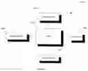 Fig. 19 - Method And Apparatus For Generating A Mosaic Style Electronic Program Guide