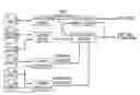 Fig. 01 - Browsing and retrieval of full broadcast-quality video