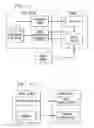 Fig. 08 - Browsing and retrieval of full broadcast-quality video