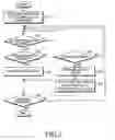 Fig. 03 - METHOD AND APPARATUS FOR PROVIDING INFORMATION BETWEEN CLIENTS IN MULTIMEDIA BROADCAST SYSTEM