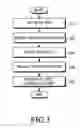 Fig. 04 - METHOD AND APPARATUS FOR PROVIDING INFORMATION BETWEEN CLIENTS IN MULTIMEDIA BROADCAST SYSTEM