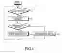 Fig. 05 - METHOD AND APPARATUS FOR PROVIDING INFORMATION BETWEEN CLIENTS IN MULTIMEDIA BROADCAST SYSTEM