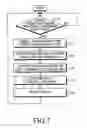 Fig. 08 - METHOD AND APPARATUS FOR PROVIDING INFORMATION BETWEEN CLIENTS IN MULTIMEDIA BROADCAST SYSTEM