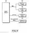 Fig. 10 - METHOD AND APPARATUS FOR PROVIDING INFORMATION BETWEEN CLIENTS IN MULTIMEDIA BROADCAST SYSTEM