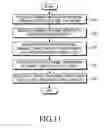 Fig. 12 - METHOD AND APPARATUS FOR PROVIDING INFORMATION BETWEEN CLIENTS IN MULTIMEDIA BROADCAST SYSTEM