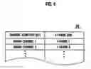 Fig. 05 - DIGITAL BROADCAST RECEIVER AND BROADCAST DATA DISPLAY METHOD FOR SIMULTANEOUS DISPLAY OF MULTI-CHANNEL VISUAL IMAGES