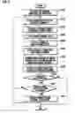 Fig. 06 - DIGITAL BROADCAST RECEIVER AND BROADCAST DATA DISPLAY METHOD FOR SIMULTANEOUS DISPLAY OF MULTI-CHANNEL VISUAL IMAGES