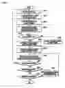 Fig. 12 - DIGITAL BROADCAST RECEIVER AND BROADCAST DATA DISPLAY METHOD FOR SIMULTANEOUS DISPLAY OF MULTI-CHANNEL VISUAL IMAGES
