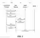 Fig. 04 - Systems and methods for remote web query and image selection exchange to video screen