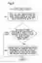 Fig. 08 - ADAPTER DEVICE FOR WIRELESSLY TRANSMITTING VIDEO SIGNAL FROM SOURCE DEVICE TO ADAPTER DEVICE FOR SINK DEVICE
