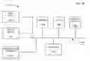 Fig. 15 - Method and system for allocating broadcast carrier resources