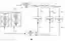 Fig. 01 - SYSTEM, METHOD, AND APPARATUS FOR BROADCAST CONTENT DISTRIBUTION