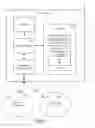 Fig. 02 - BANDWIDTH REPORTING FOR TELEVISIONS