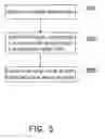 Fig. 05 - SYSTEM AND METHOD FOR REPORTING A POSITION OF A VIDEO DEVICE AND NETWORK VIDEO TRANSMITTER THEREOF