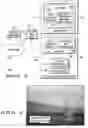 Fig. 03 - Method and apparatus for forwarding television channel video image snapshots to an auxiliary display device