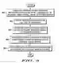 Fig. 07 - Method and apparatus for forwarding television channel video image snapshots to an auxiliary display device