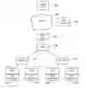 Fig. 01 - Method and system for fast channel change