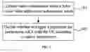 Fig. 02 - Method and apparatus for authentication