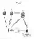 Fig. 03 - Method for using rights to contents