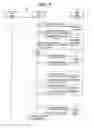 Fig. 10 - Method for using rights to contents