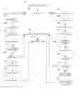 Fig. 01 - System and method of using personal data