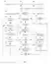 Fig. 04 - System and method of using personal data