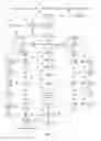 Fig. 05 - System and method of using personal data