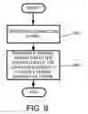 Fig. 09 - Tearing and conformal transformation human interactive proof