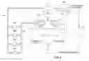 Fig. 05 - Method of identity authentication and fraudulent phone call verification that utilizes an identification code of a communication device and a dynamic password