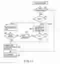 Fig. 08 - Electronic apparatus and communication control method
