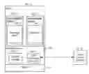 Fig. 01 - Policy-based virtualization method involving adaptive enforcement
