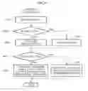 Fig. 10 - METHOD AND APPARATUS FOR COLLABORATIVELY PROTECTING AGAINST DISTRIBUTED DENIAL OF SERVICE ATTACK