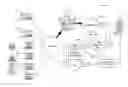 Fig. 01 - PREVENTION OF DISTRIBUTED DENIAL OF SERVICE ATTACKS