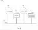 Fig. 04 - Detecting security vulnerabilities relating to cryptographically-sensitive information carriers when testing computer software
