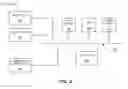 Fig. 03 - Automated screening of content based on intellectual property rights