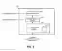 Fig. 04 - Automated screening of content based on intellectual property rights