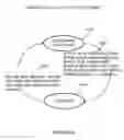 Fig. 57 - System and method for protecting files stored on an electronic device