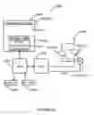 Fig. 66 - System and method for protecting files stored on an electronic device