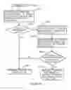 Fig. 70 - System and method for protecting files stored on an electronic device
