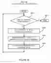 Fig. 74 - System and method for protecting files stored on an electronic device