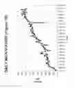 Fig. 03 - PROCESS FOR PRODUCING EXOGENOUS PROTEIN IN THE MILK OF TRANSGENIC MAMMALS AND A PROCESS FOR PURIFYING PROTEINS THEREFROM