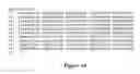 Fig. 08 - I-CREI MEGANUCLEASE VARIANTS WITH MODIFIED SPECIFICITY, METHOD OF PREPARATION AND USES THEREOF