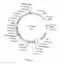Fig. 11 - I-CREI MEGANUCLEASE VARIANTS WITH MODIFIED SPECIFICITY, METHOD OF PREPARATION AND USES THEREOF