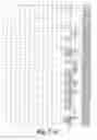 Fig. 30 - I-CREI MEGANUCLEASE VARIANTS WITH MODIFIED SPECIFICITY, METHOD OF PREPARATION AND USES THEREOF