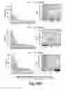 Fig. 53 - I-CREI MEGANUCLEASE VARIANTS WITH MODIFIED SPECIFICITY, METHOD OF PREPARATION AND USES THEREOF