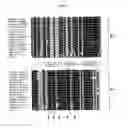 Fig. 02 - Compositions and methods for modulating pigment production in plants