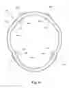 Fig. 09 - Protective Headwear