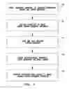 Fig. 02 - Method for bonding supplemental material to textiles